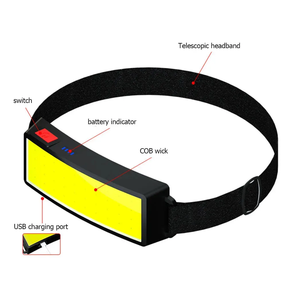 1-2PCS COB LED Headlight Flashlight 3 Mode USB Rechargeable HeadLamp Hiking Torch Built-in 1200Mah Battery Outdoor Camping Lamp