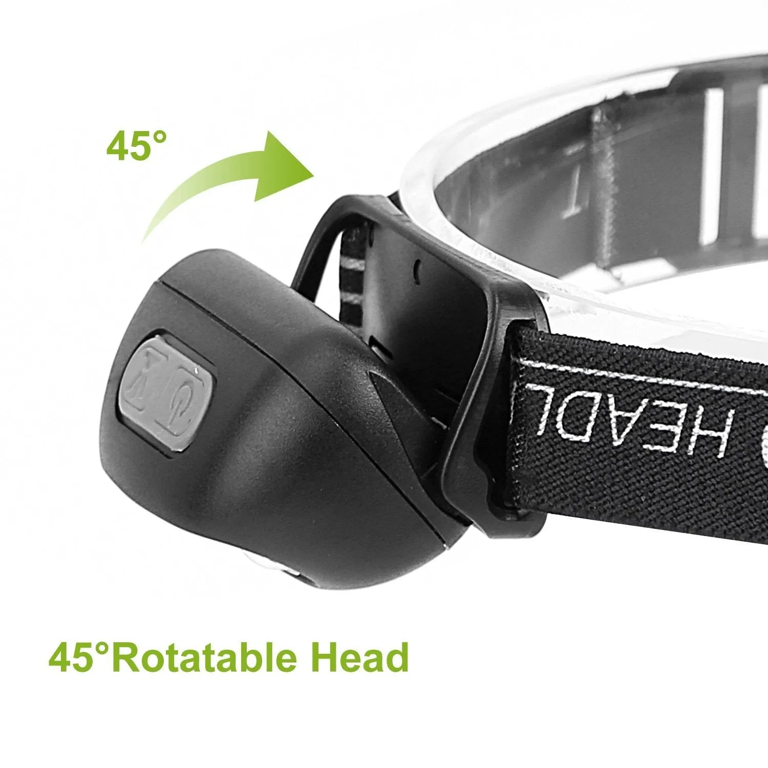 30000LM Rechargeable Motion Sensor Headlamps