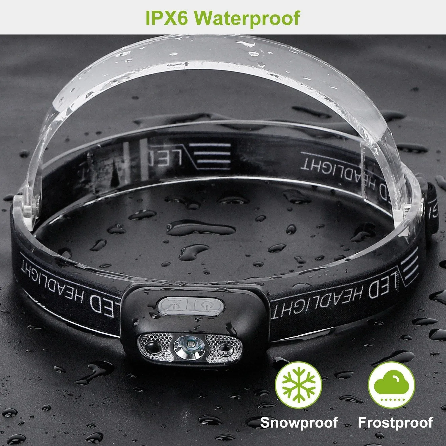 30000LM Rechargeable Motion Sensor Headlamps