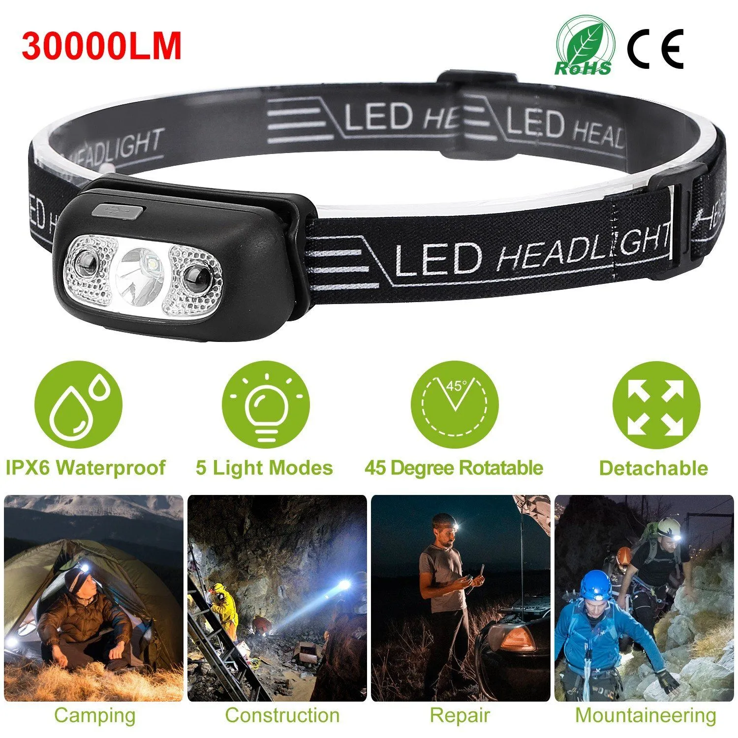 30000LM Rechargeable Motion Sensor Headlamps