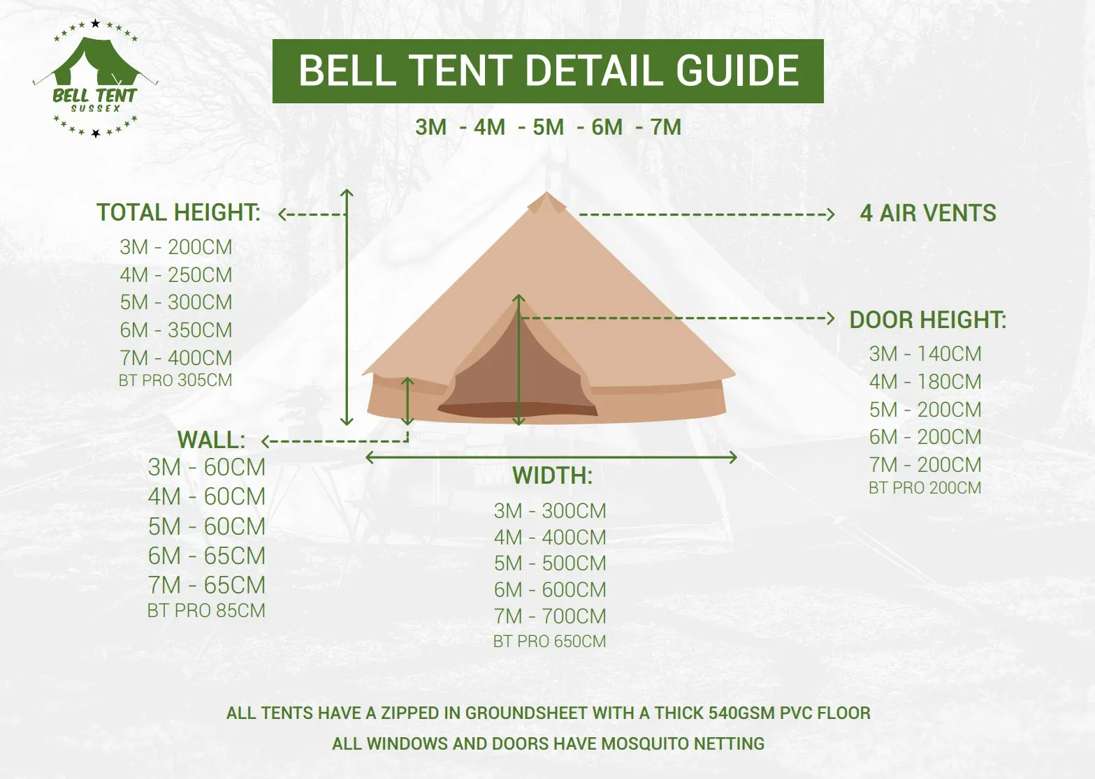 5m Bell Tent Fireproof With Stove Hole & Flap