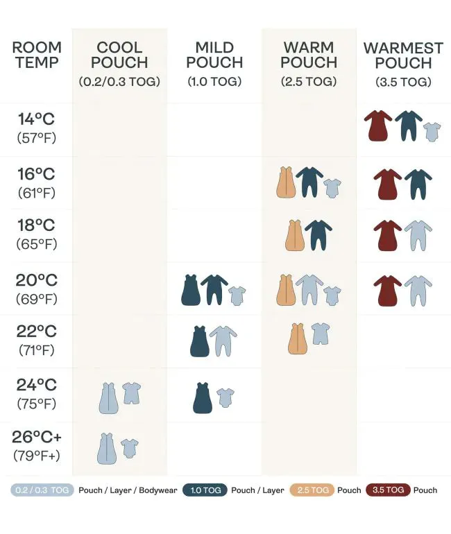 Jersey Sleeping Bag 0.2 tog (Oatmeal Marle)