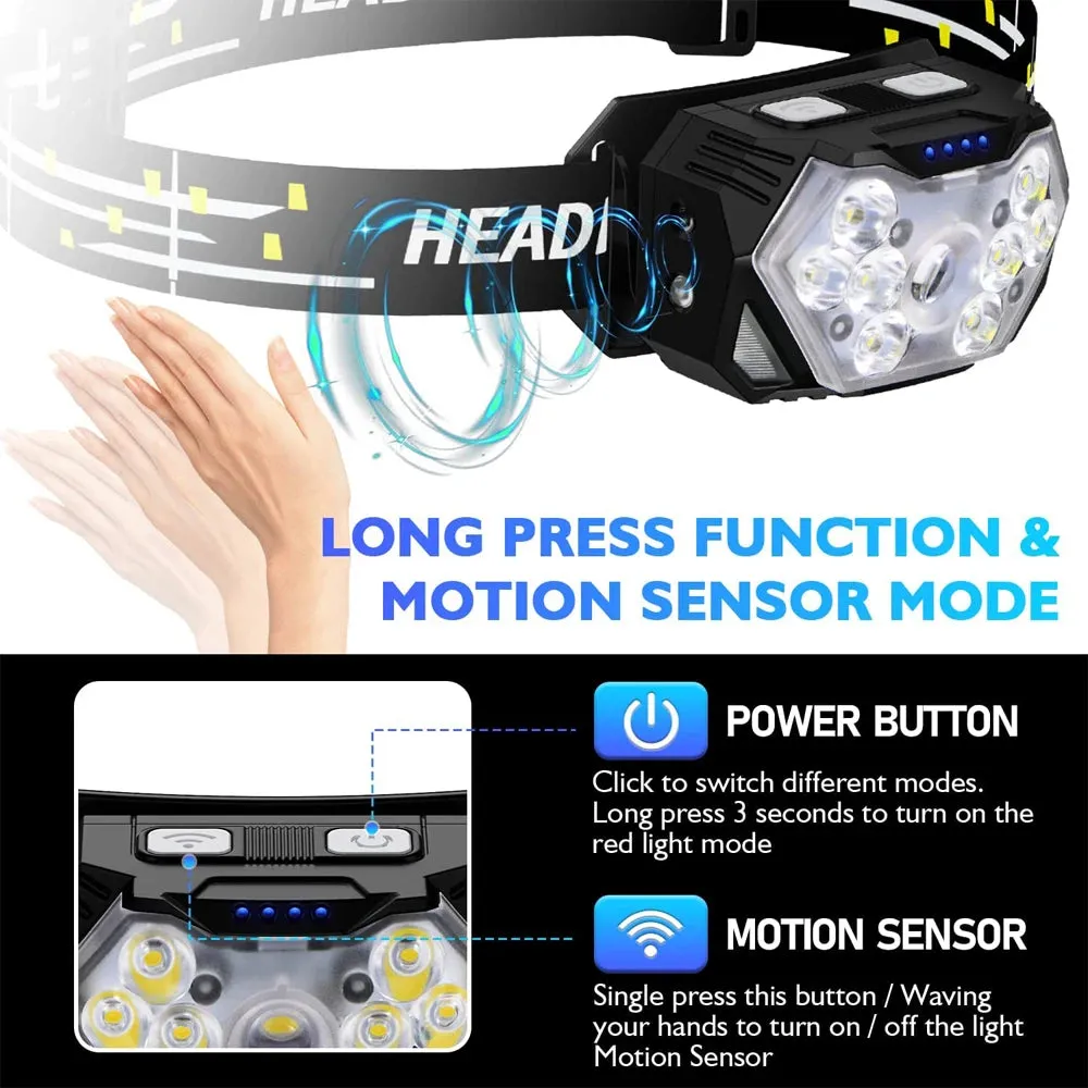Led Strong Light Headlamp USB Rechageable Motion Sensor Headlight Portable Fishing Camping Outdoor Head Lamp Work Flashlight
