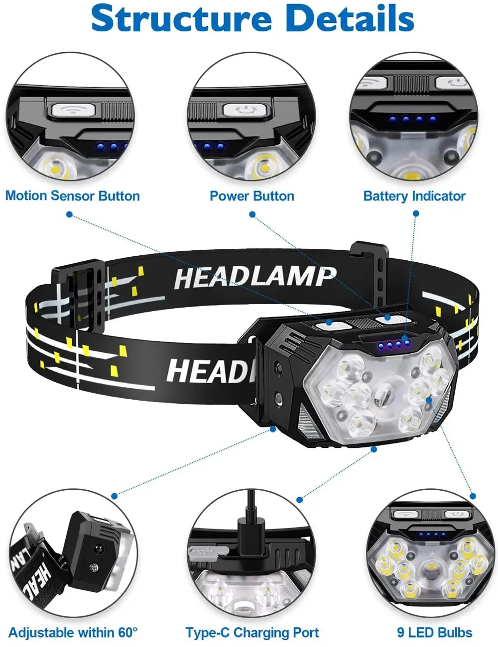Led Strong Light Headlamp USB Rechageable Motion Sensor Headlight Portable Fishing Camping Outdoor Head Lamp Work Flashlight