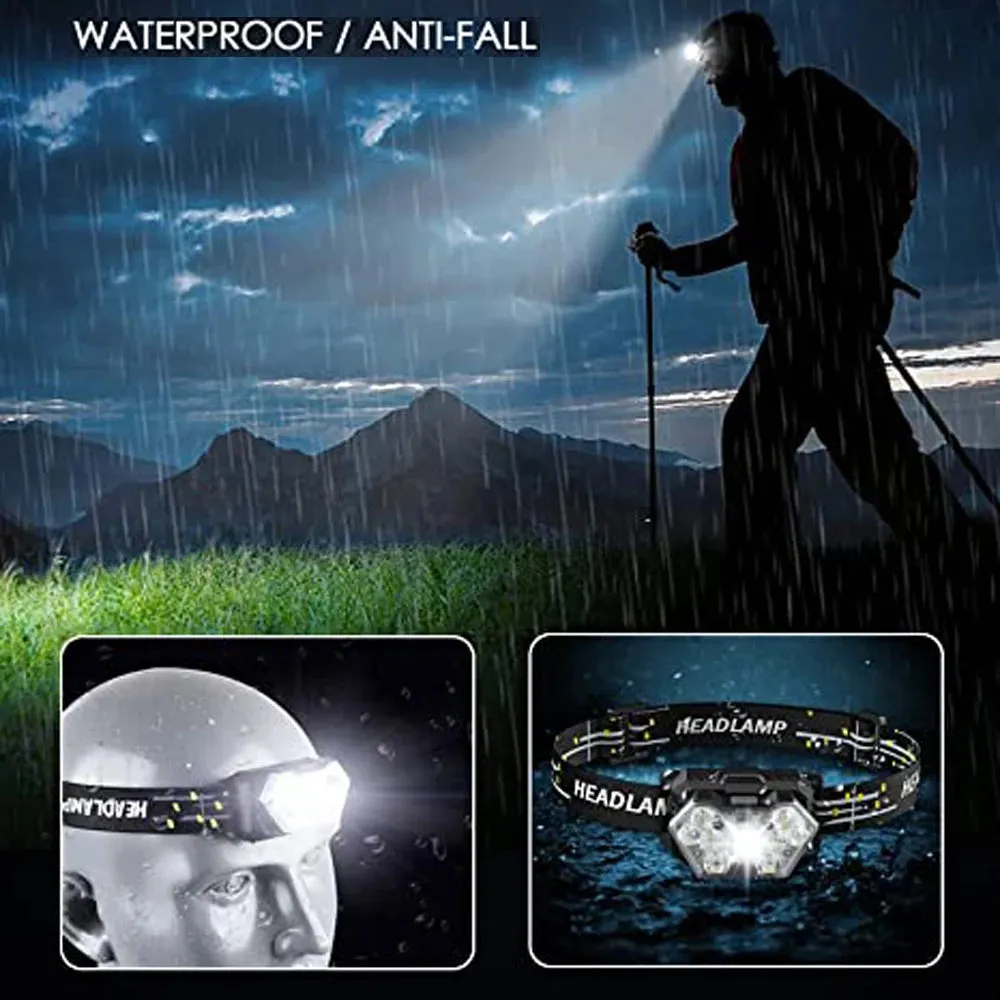 Led Strong Light Headlamp USB Rechageable Motion Sensor Headlight Portable Fishing Camping Outdoor Head Lamp Work Flashlight