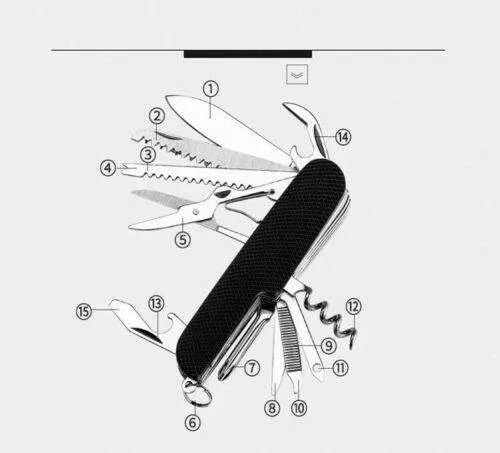 Multifunctional Outdoor Multi Tool 11 in 1 Knife Saw Scissors Stainless Steel AU