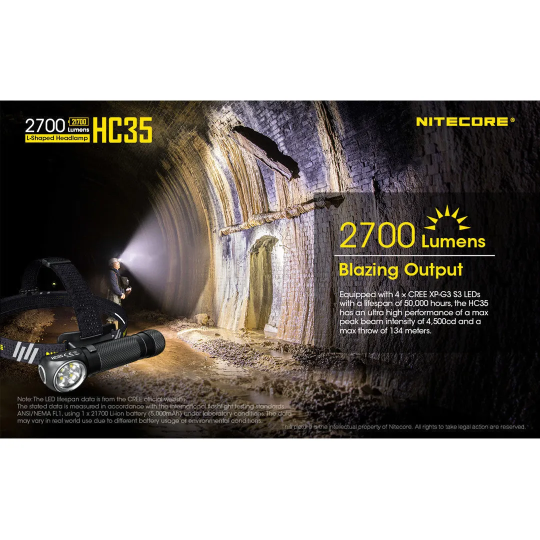 Nitecore HC35 Convertible L-Shape Headlamp/Flashlight (2700 Lumens | USB Rechargeable)