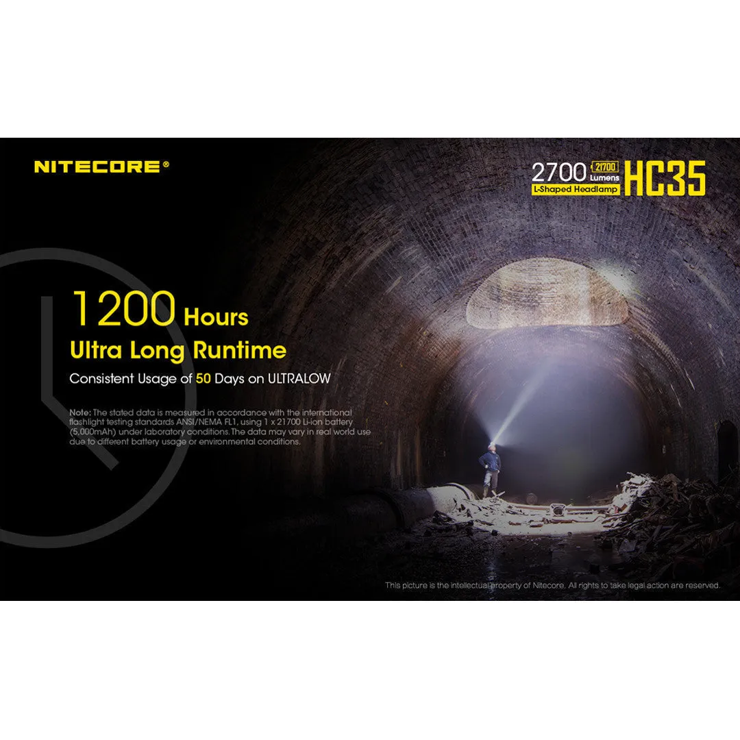 Nitecore HC35 Convertible L-Shape Headlamp/Flashlight (2700 Lumens | USB Rechargeable)