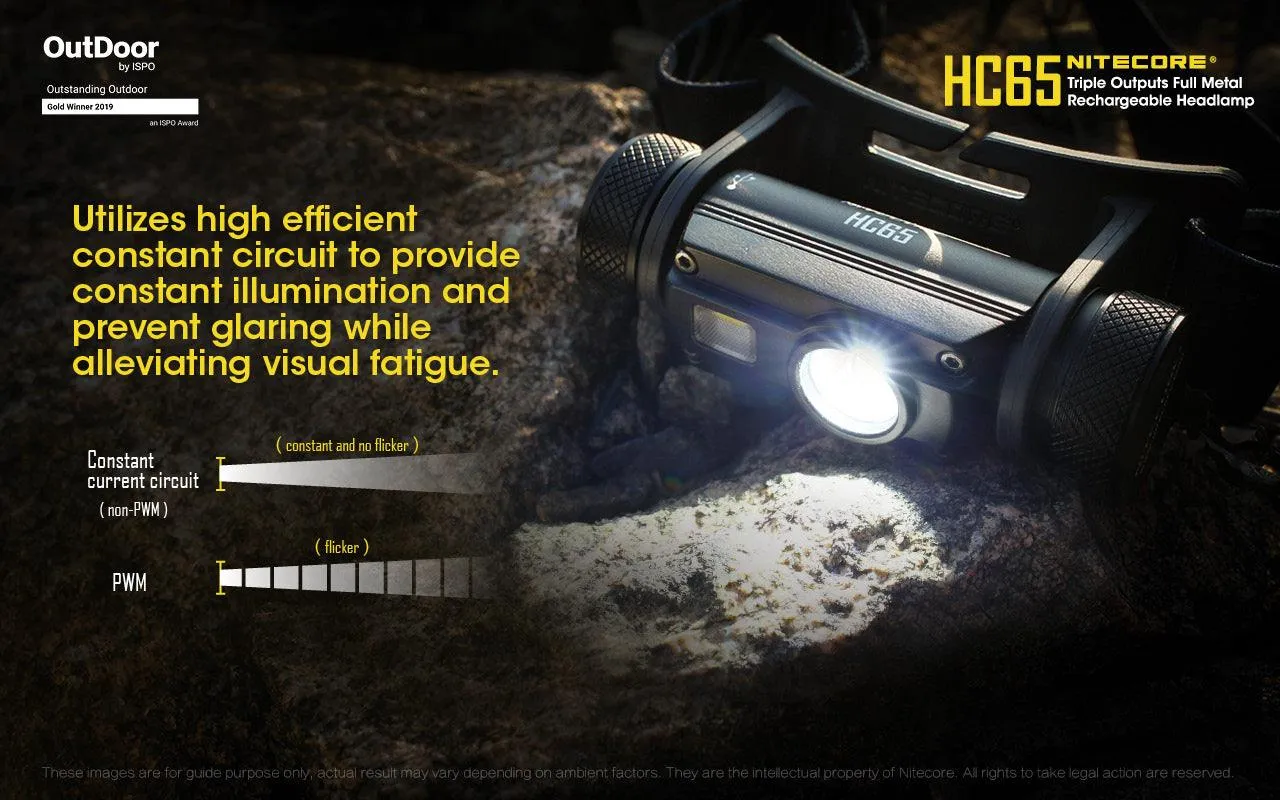 NITECORE HC65 H/LAMP 3400MAH BATTERY  USB CABLE