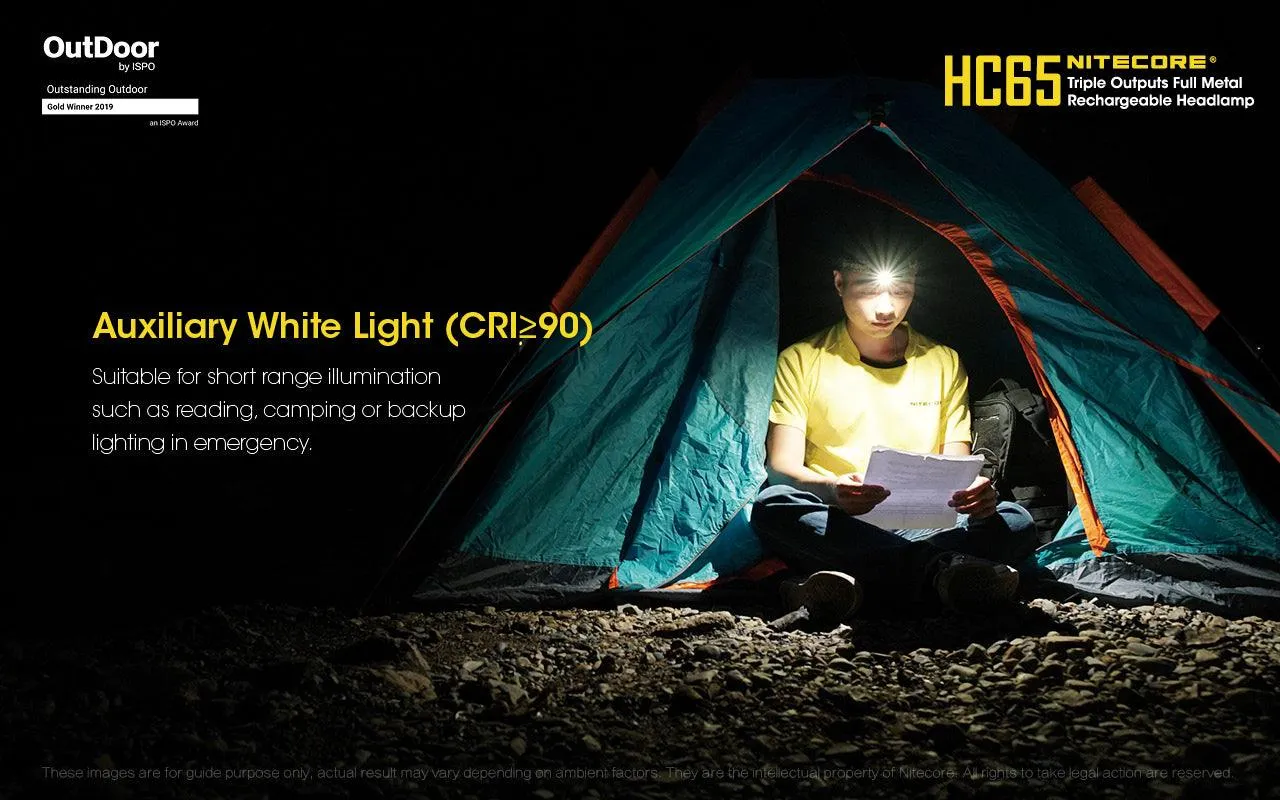 NITECORE HC65 H/LAMP 3400MAH BATTERY  USB CABLE