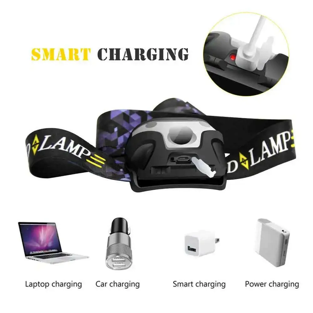 XPE Powerfull Headlamp Rechargeable LED Headlight Body Motion Sensor Flashlight Camping Torch Light With USB Flash Lamp Lantern